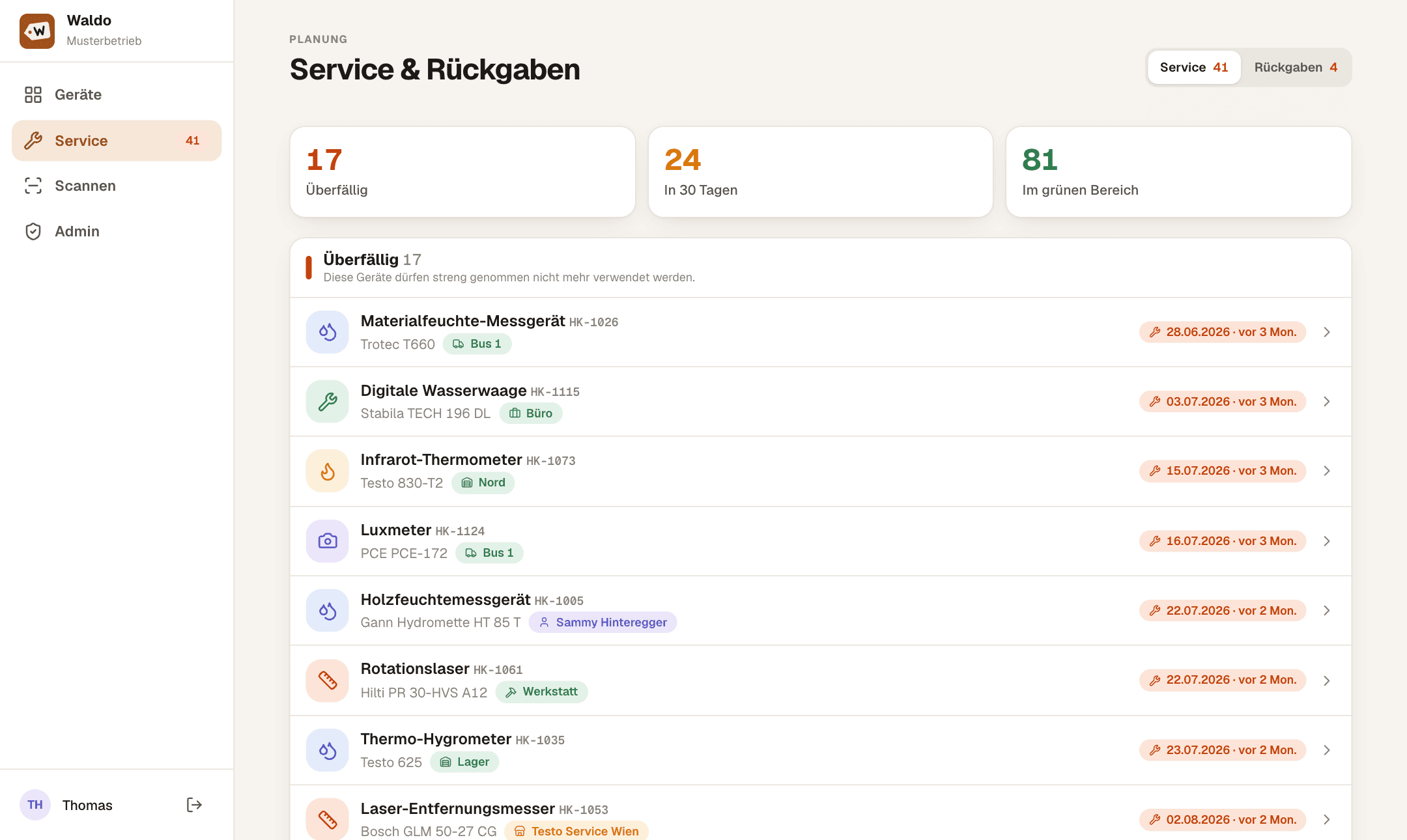 Service-Planung in Waldo: überfällige Geräte, nächste 30 Tage, im grünen Bereich